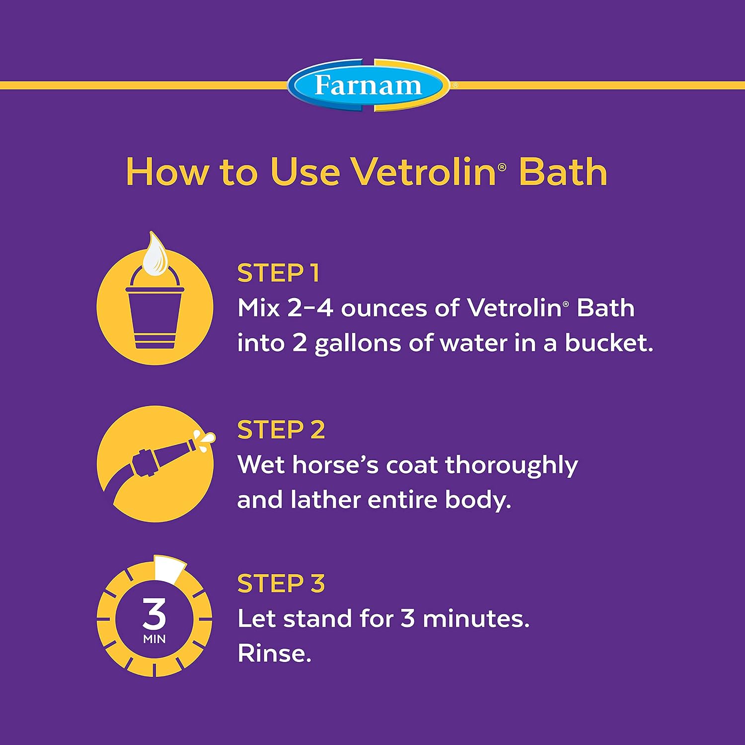 Professional grooming kit featuring Farnam Vetrolin Bath