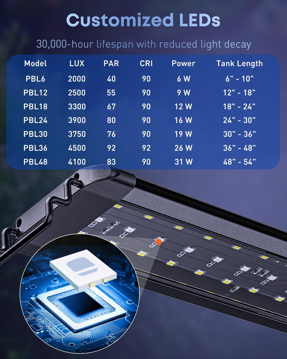 Pawfly LED aquarium light packaging box contents