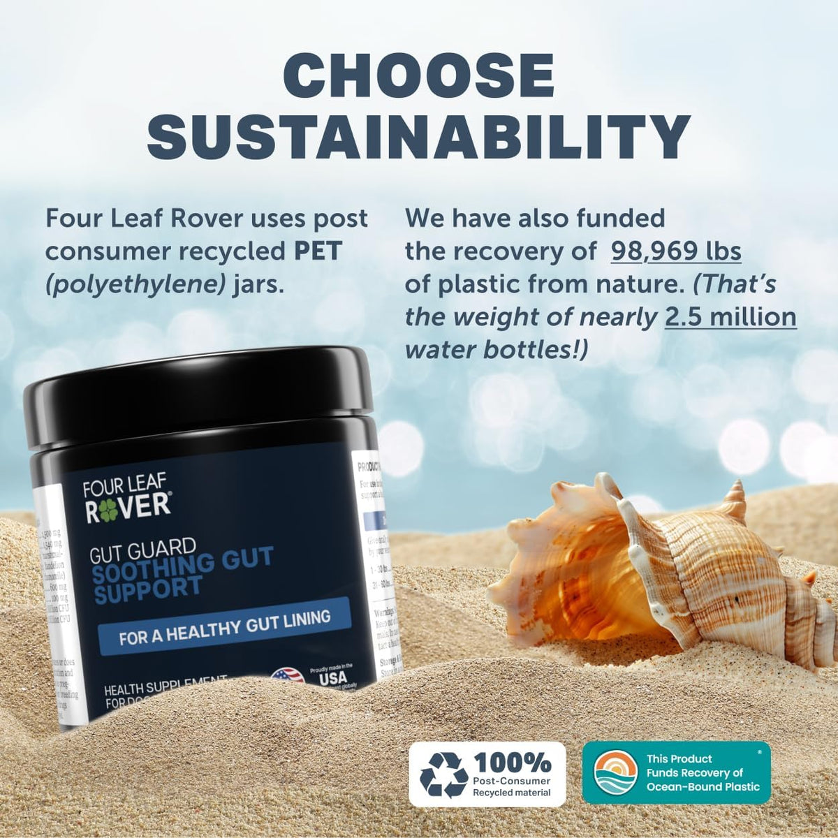 Daily dosage instructions by pet weight on a dog supplement bottle.