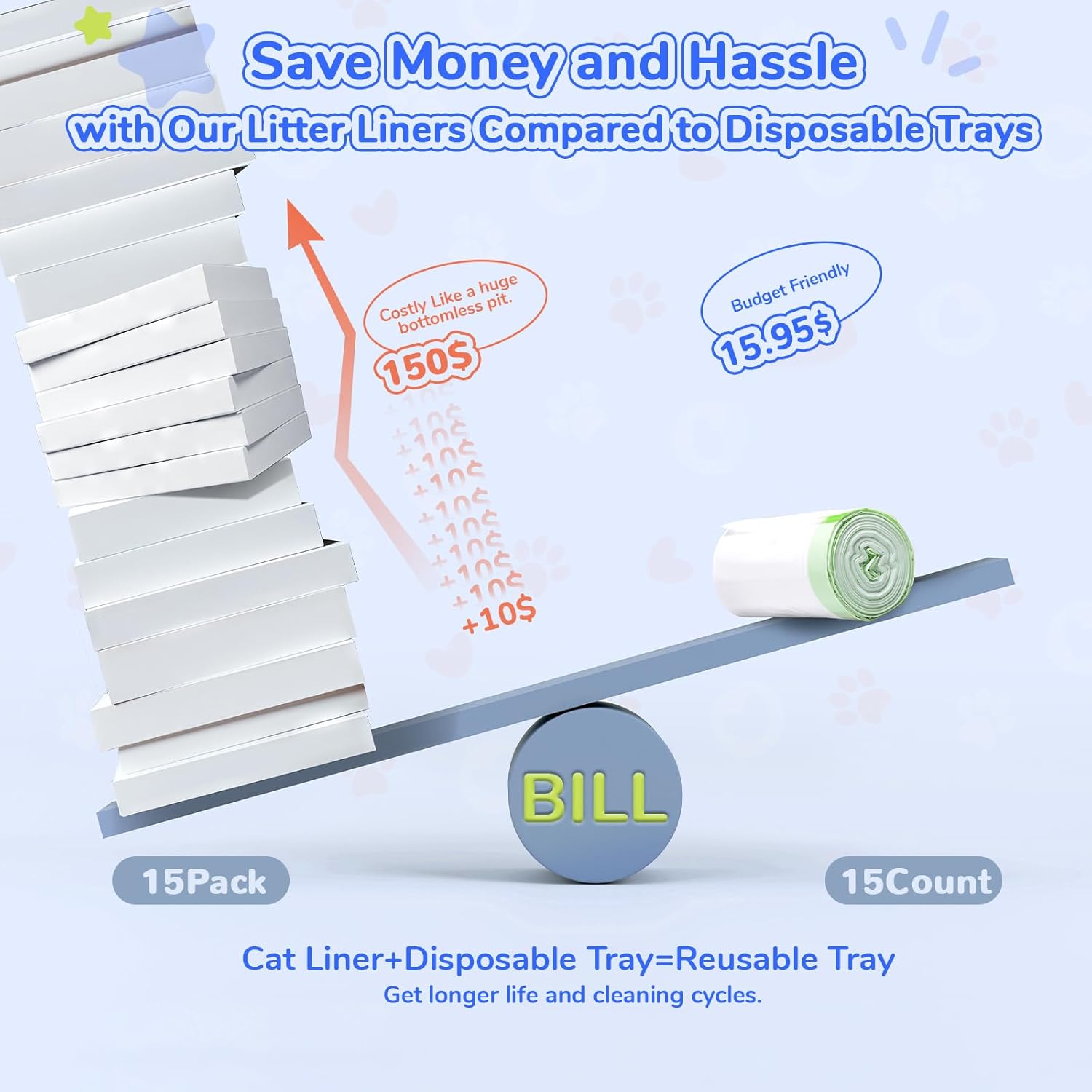 Leak-proof 15 count cat litter tray liners with durable drawstring