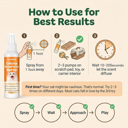 Mess free catnip training aid for correcting destructive furniture scratching behaviors in home environments.