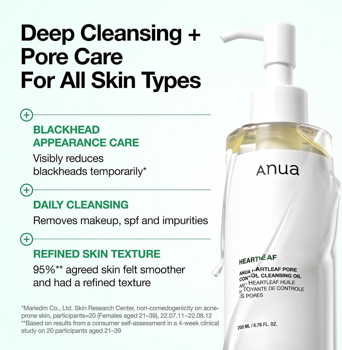 Heartleaf Pore Control Cleansing Oil by Anua for Unisex - 6.76 oz Cleanser - Image 5