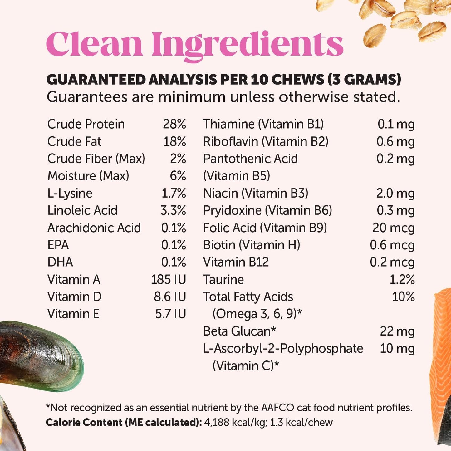 Pet Honesty cat supplement packaging details and health benefits