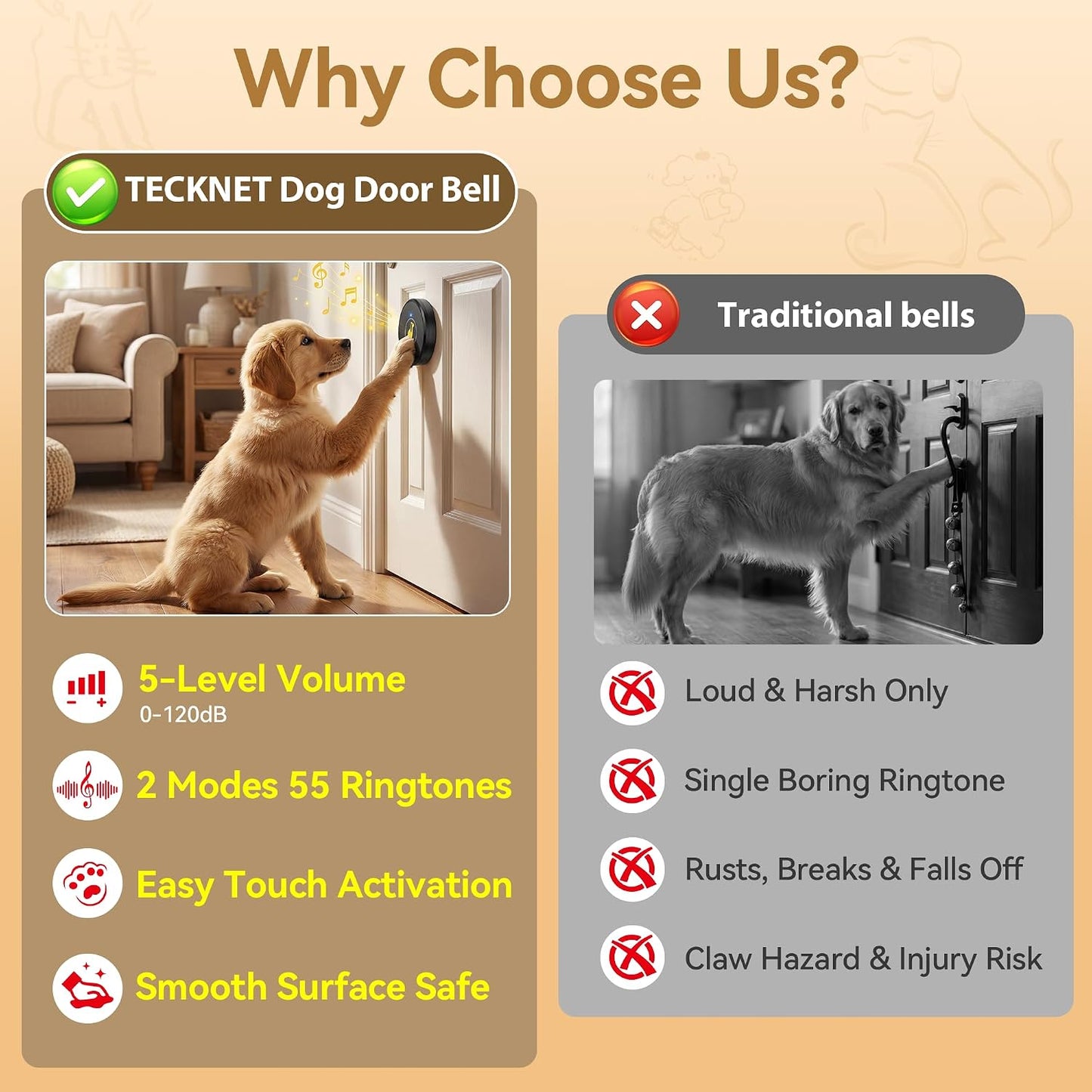 Two circular touch sensitive pet training doorbell transmitters