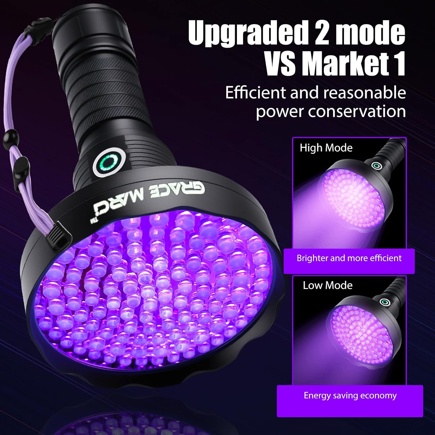 Durable aluminum alloy black light body showing the wrist lanyard attachment and power switch.