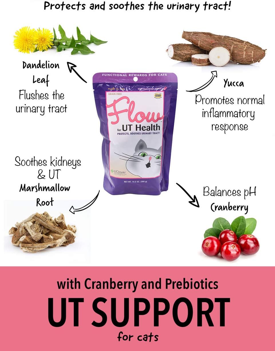 In Clover Flow urinary health treats nutritional facts label
