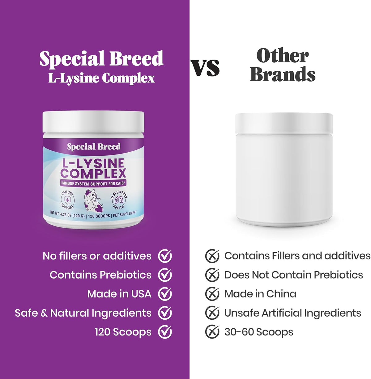 Detailed label of Special Breed L-Lysine complex for pets