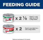 Hill's Science Diet kitten food packaging box