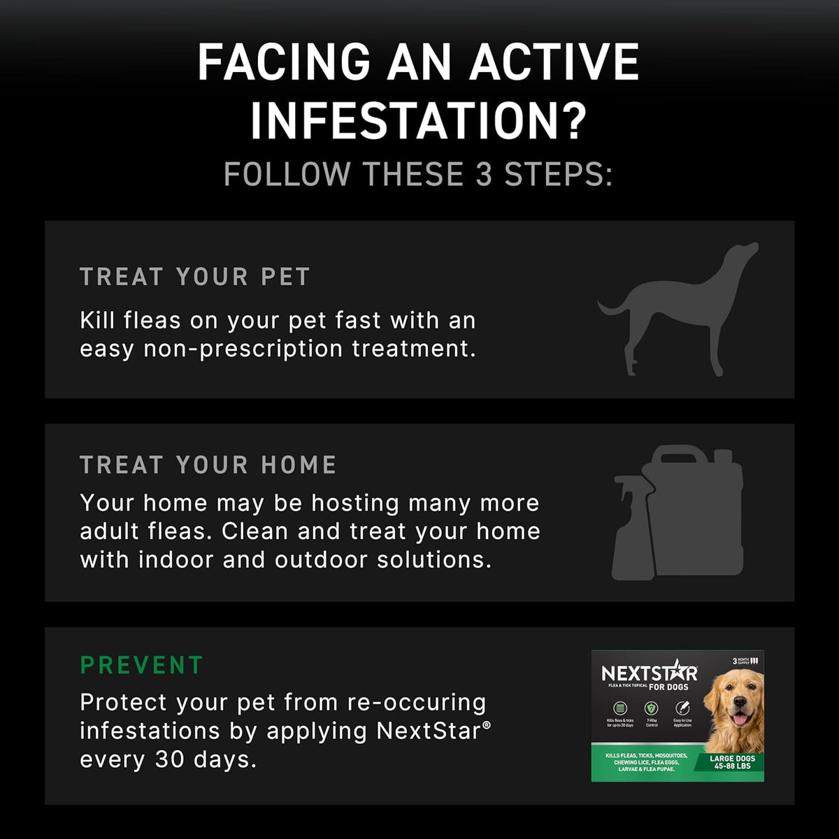 NEXTSTAR long lasting monthly flea preventive drops for large canines