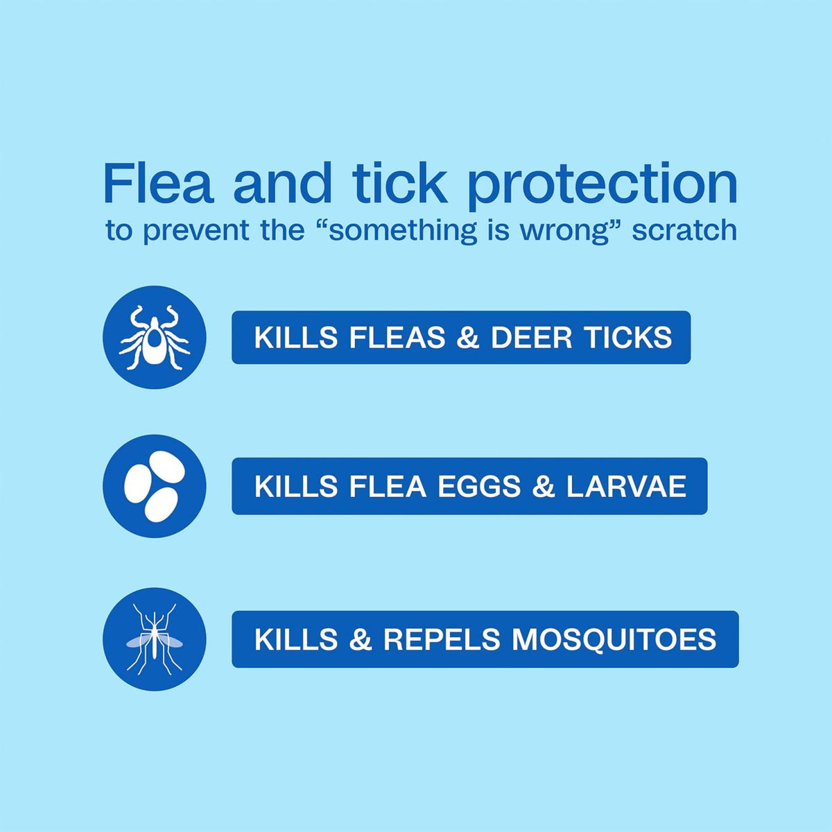 Adams Plus topical flea treatment three pack box details