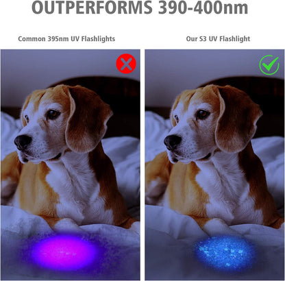 LUMENSHOOTER S3 365nm UV Flashlight with 3 LEDs, Powerful Blacklight Flashlights for Pet Urine Detection, Resin Curing, Rocks, Scorpion - Image 3