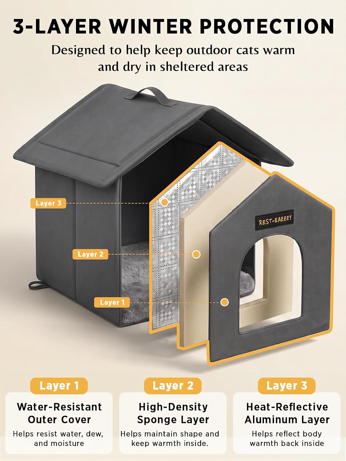Outdoor Cat House for Feral Cats,Weatherproof & Insulated - Image 2
