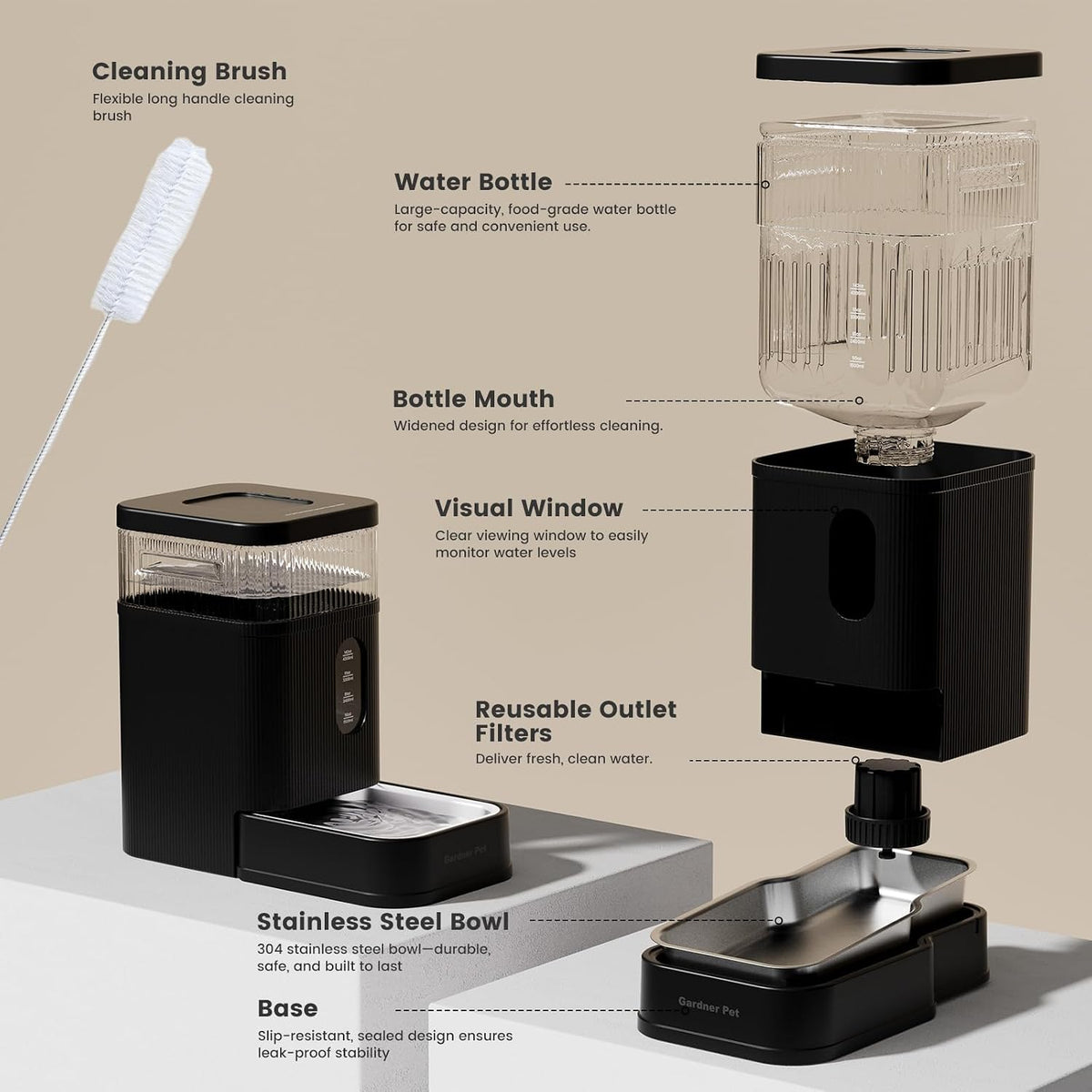 Gardner Pet 2.2 gallon dog water dispenser disassembled into four easy to clean components.