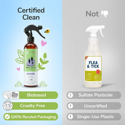 Kin+Kind 12 fluid ounce dog grooming spray bottle