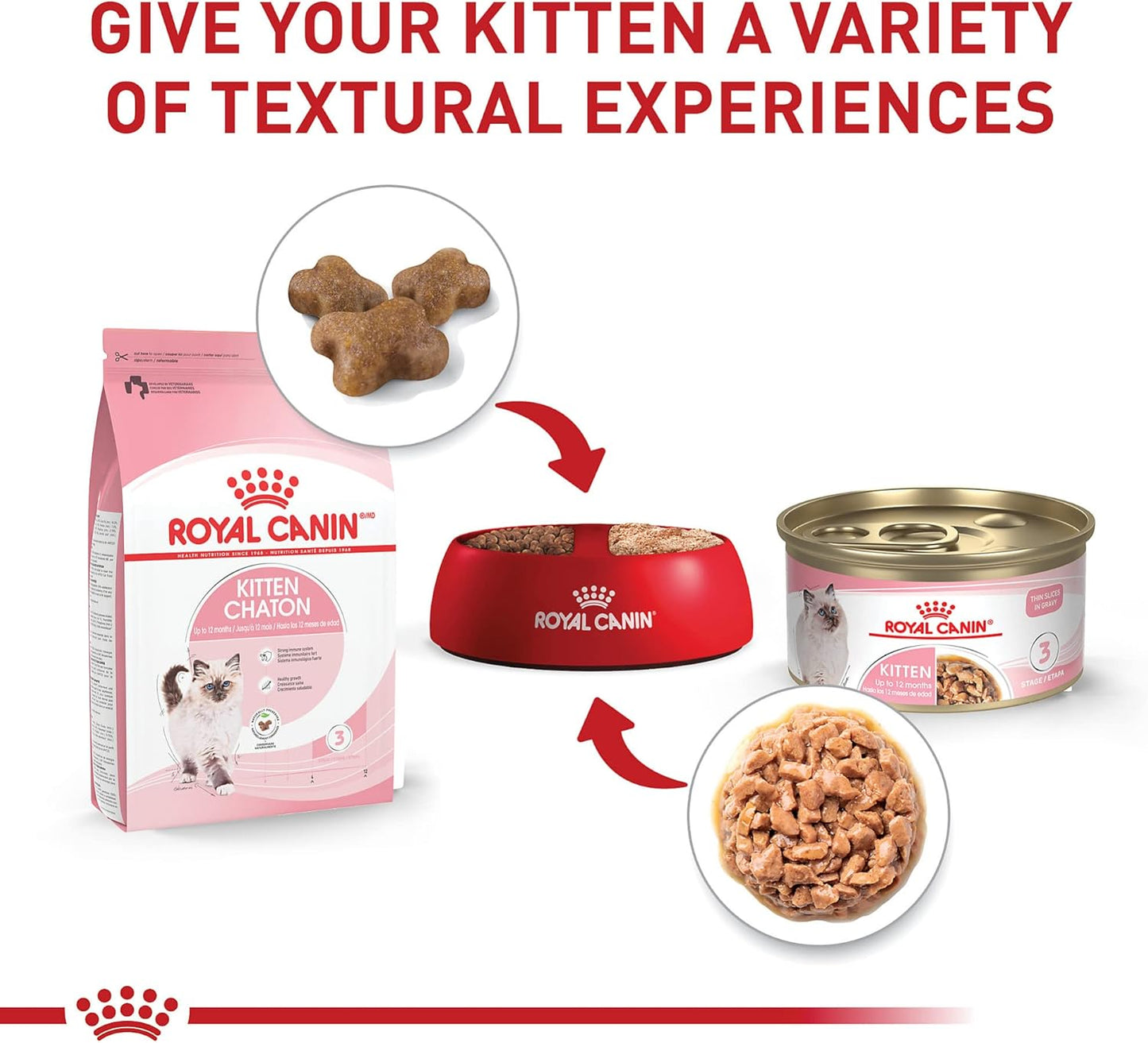 Royal Canin Feline Health Nutrition Can Stack