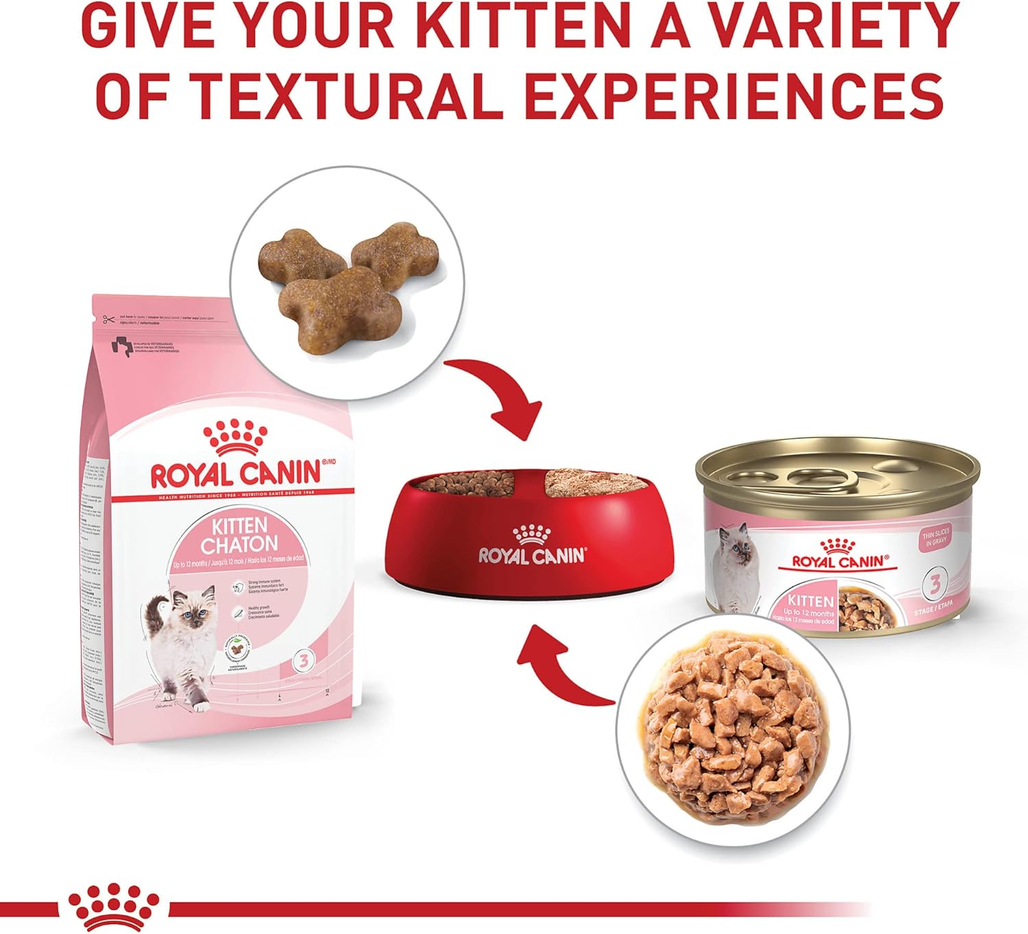 Royal Canin Feline Health Nutrition Can Stack