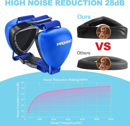 Close up of Prohear upgraded gel ear pads