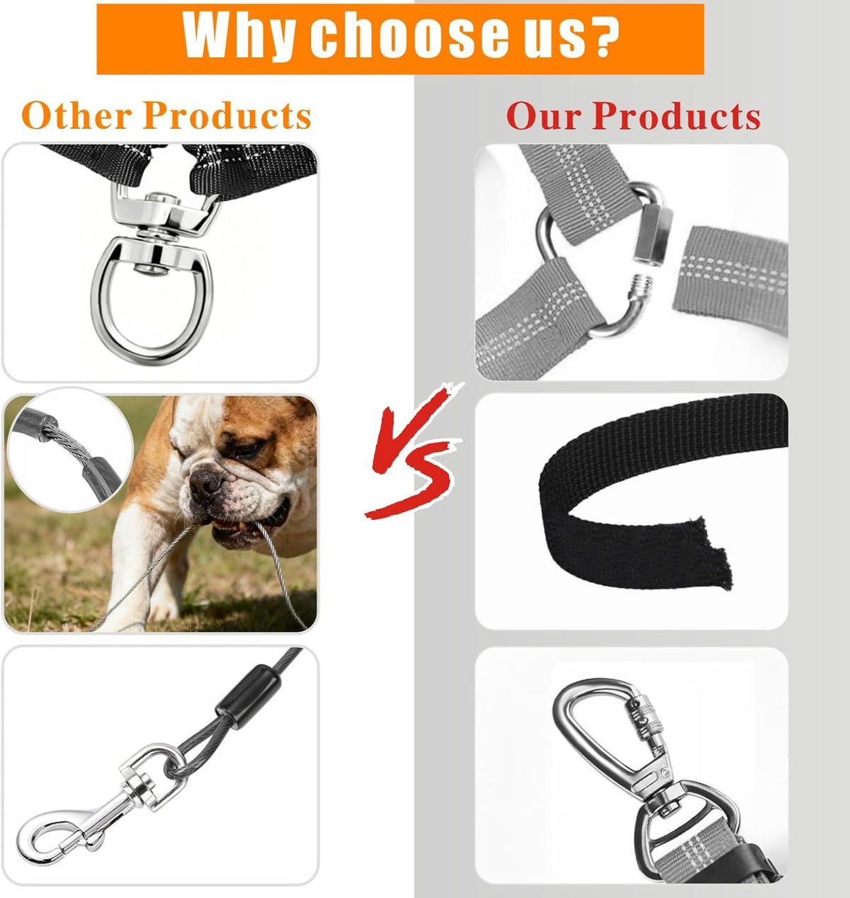 Close up of Idepet dog seat belt stainless steel cable