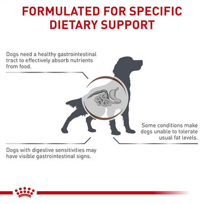 Royal Canin prescription dry food for adult dogs with sensitive digestion and fat intolerance.