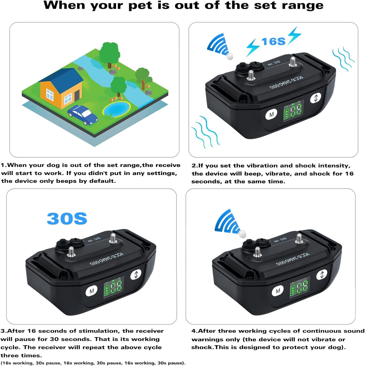 Dual collar package for WIEZ GPS wireless pet containment system