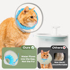 Joypig mesh cat recovery collar showing the blue waterproof inner layer.