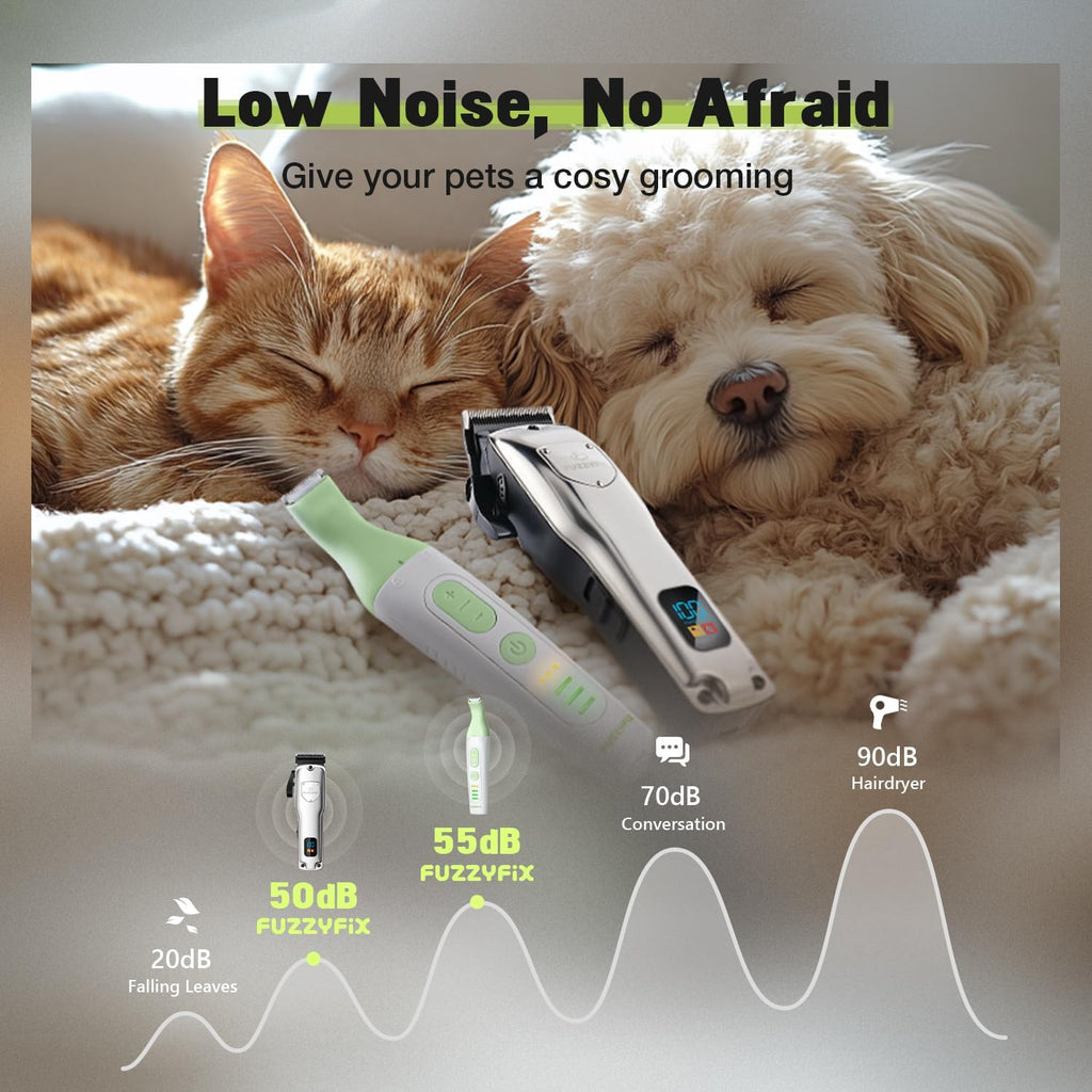 FuzzyFix heavy duty grooming system being adjusted for thick heavy curly coats on domestic dogs and cats.