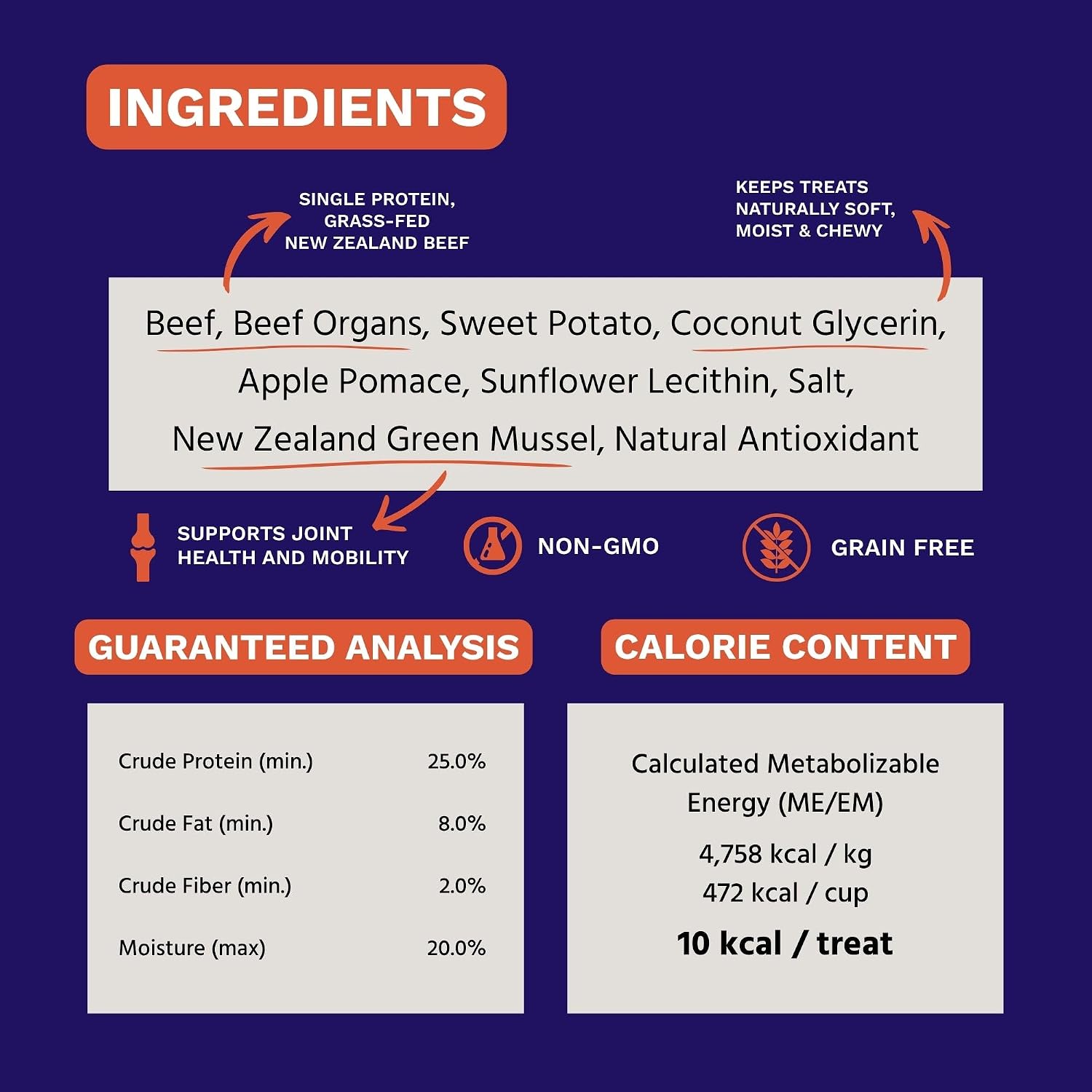 High protein guilt free dog treats made with eighty nine percent real meat
