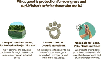 Zeofill Backyard Deodorizer - Eliminates Pet Urine Odors on Potty Patches, Artificial Turf, Grass, Lawns, Patios, Concrete & Playgrounds | Dog, Cat Litter Box Odor Eliminator & Freshener | 8 lbs. - Image 5