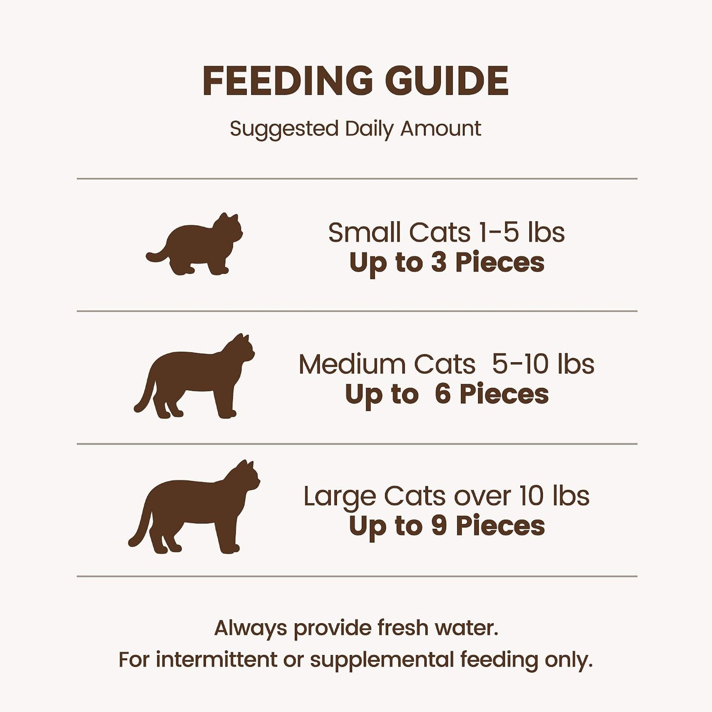 Heckin Yum 2.5 ounce pet snacks jar showing authentic product seals.