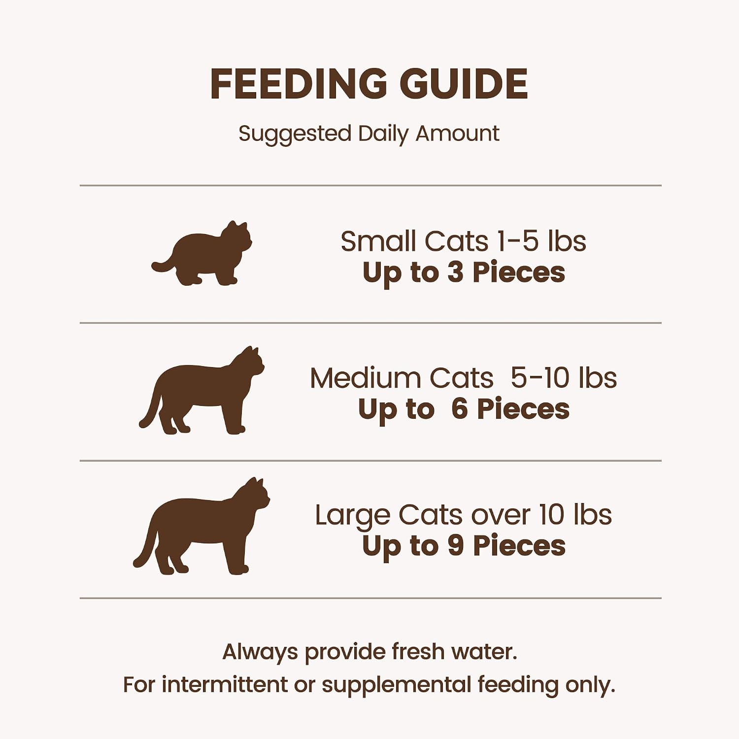 Heckin Yum 2.5 ounce pet snacks jar showing authentic product seals.