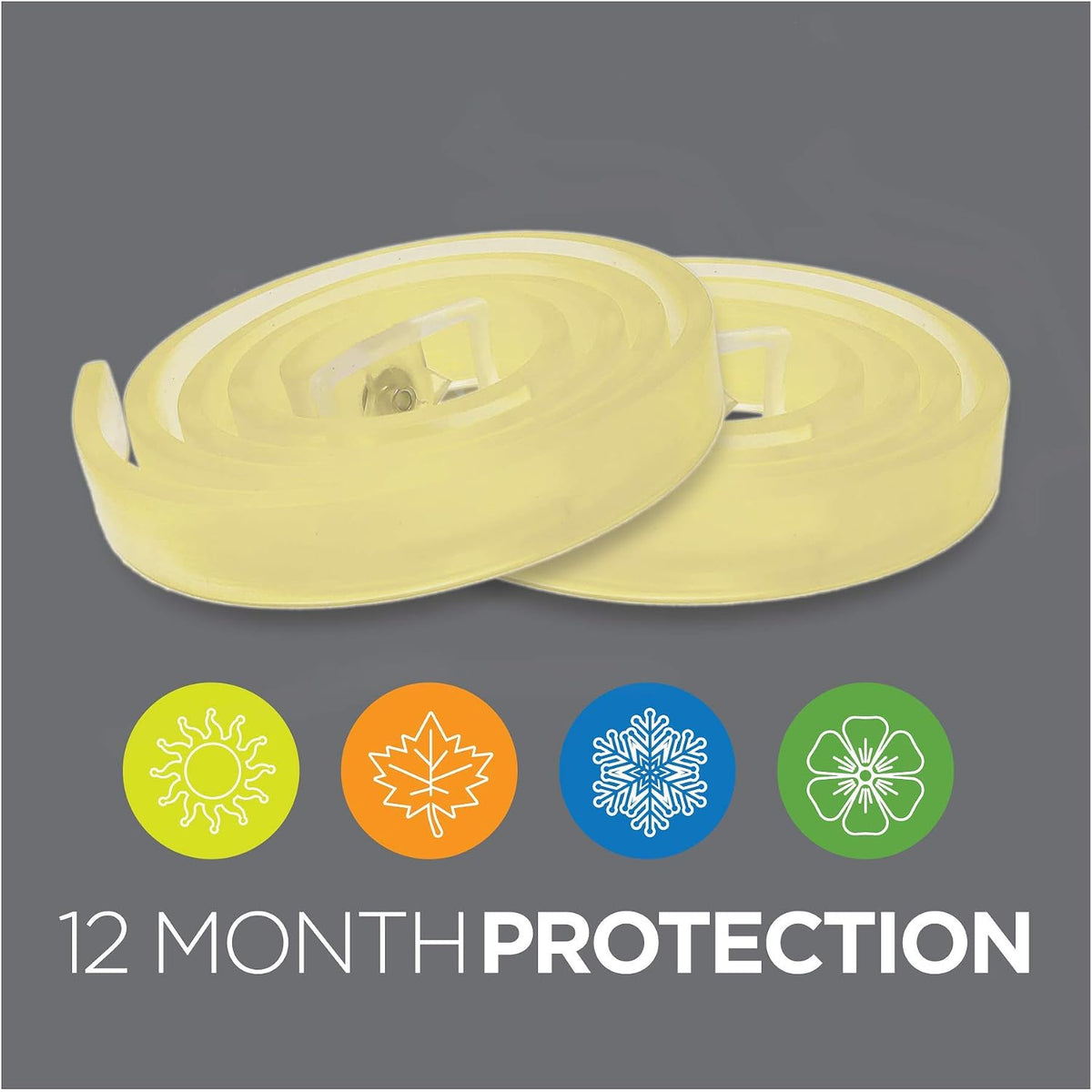 TevraPet Activate II Flea and Tick Collar for Dogs, 12 Months Prevention, 2 Count, for Medium and Large Dogs - Image 5