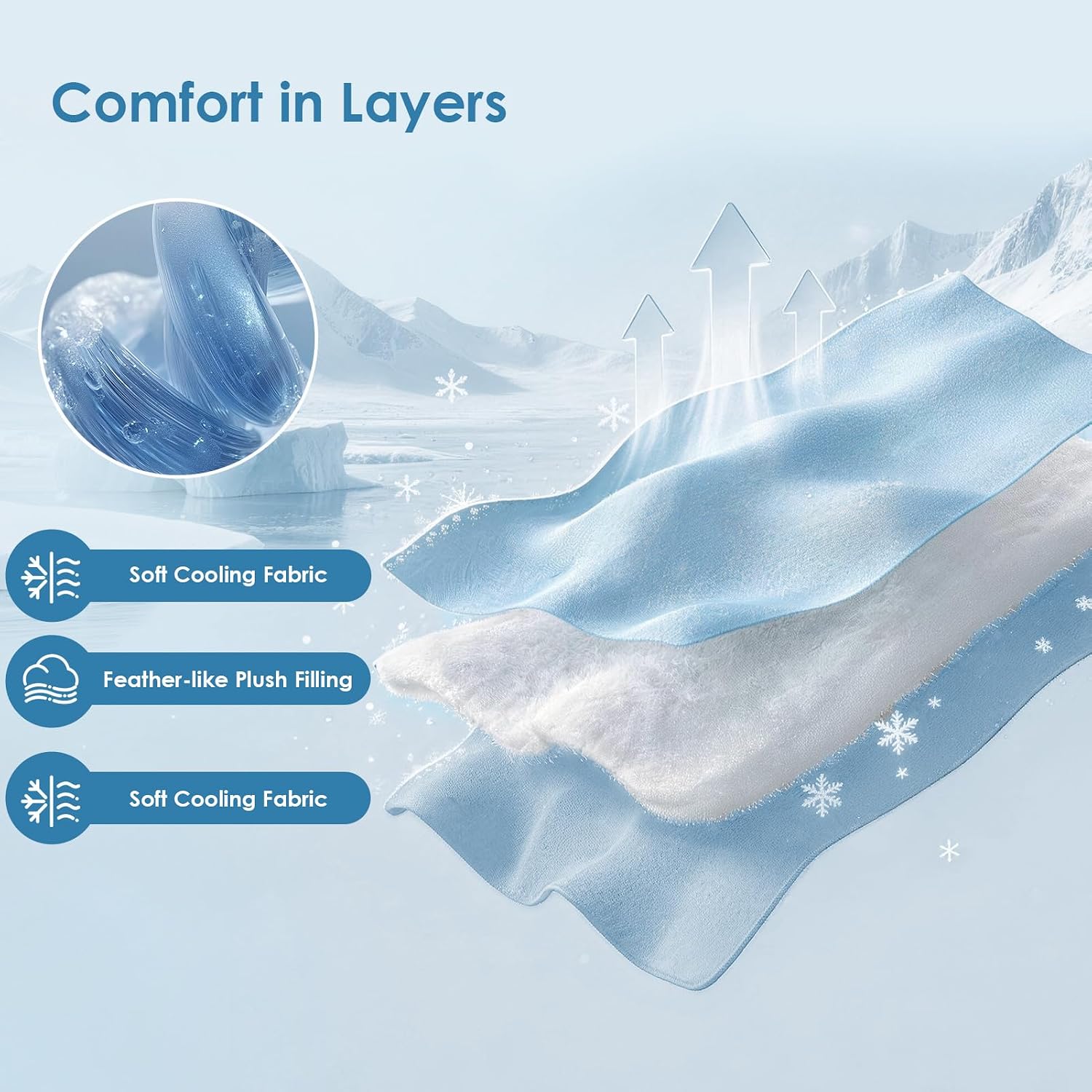 Close up view of the breathable ice silk cooling fabric texture of the pet blanket