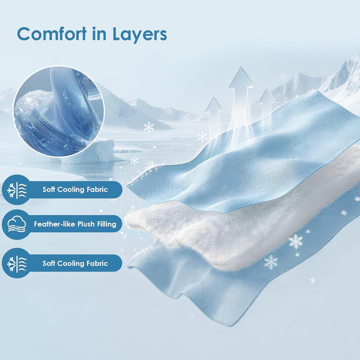 Close up view of the breathable ice silk cooling fabric texture of the pet blanket