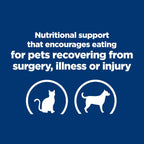 Veterarian recommended urgent care soft smooth texture cat and dog food