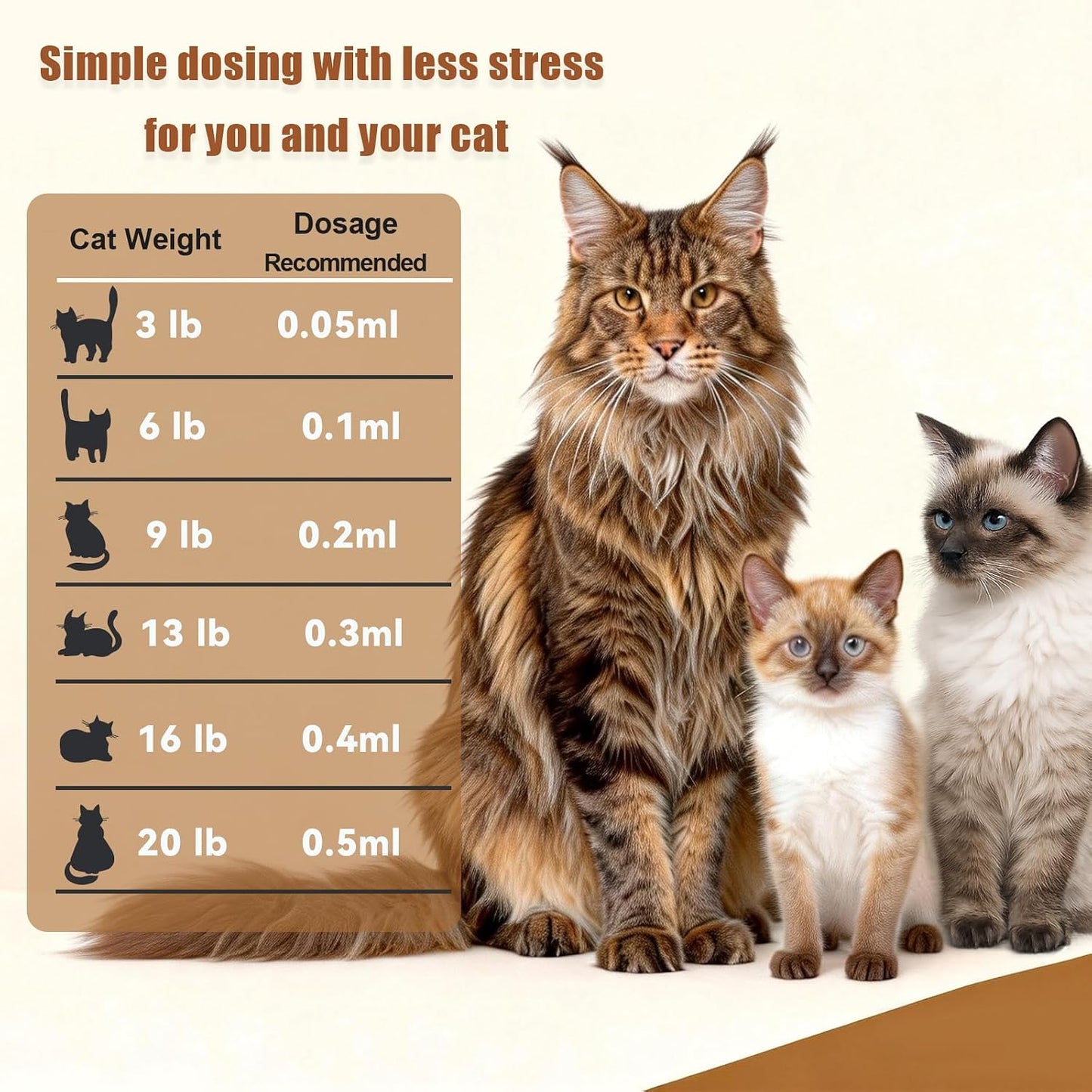 Netrca cat parasite control liquid formula being measured with syringe.