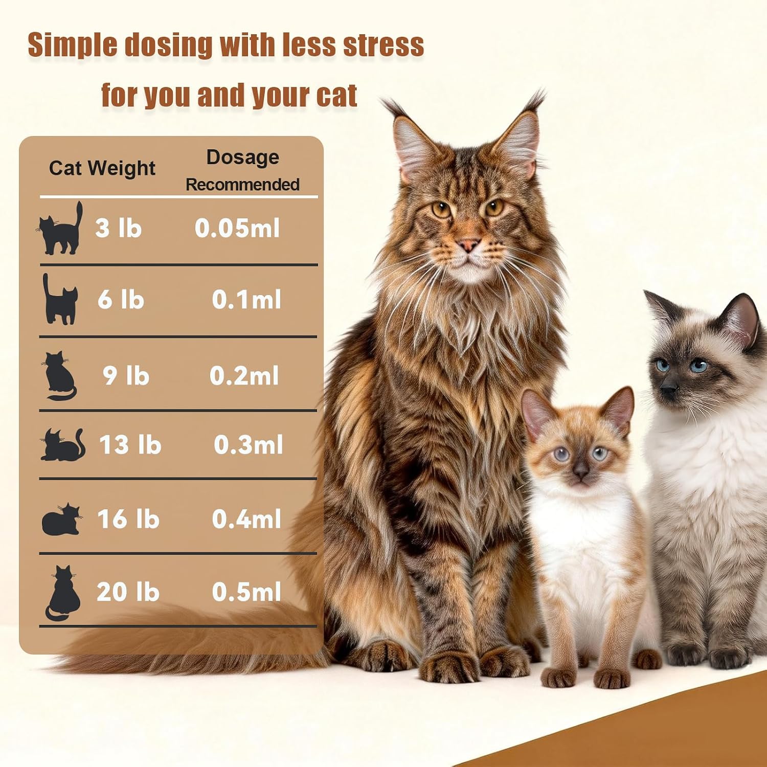 Netrca cat parasite control liquid formula being measured with syringe.