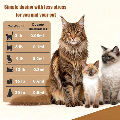 Netrca cat parasite control liquid formula being measured with syringe.