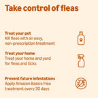 Close up view of the small fluid ounce treatment tubes for pets