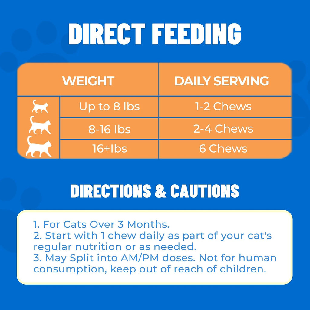 Imported USA pet health wellness supplement for indoor cats.
