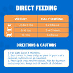 Imported USA pet health wellness supplement for indoor cats.