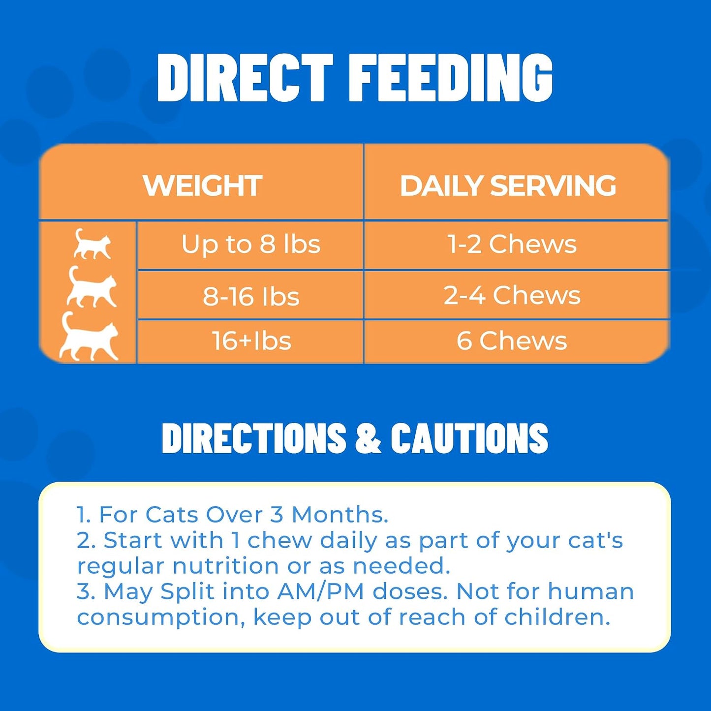 Imported USA pet health wellness supplement for indoor cats.