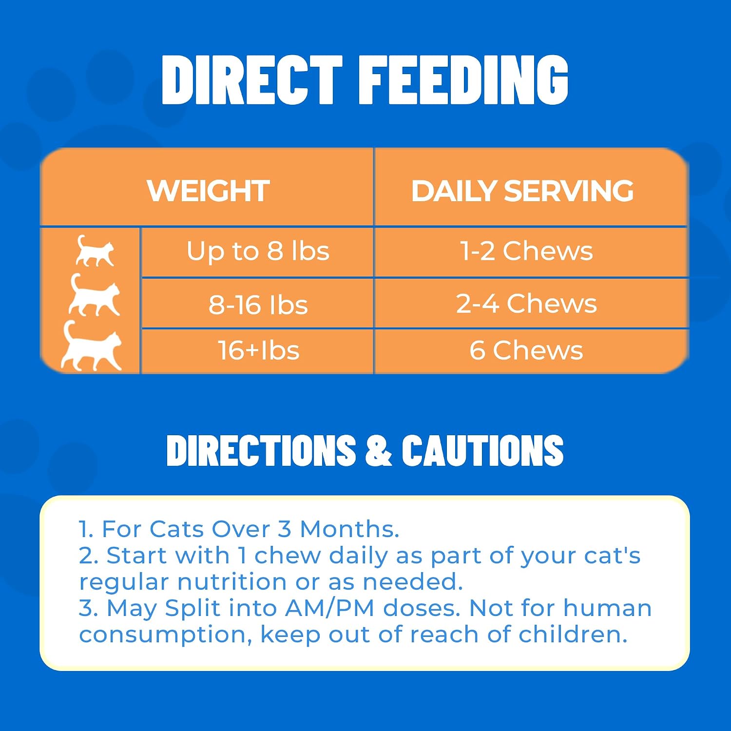 Imported USA pet health wellness supplement for indoor cats.