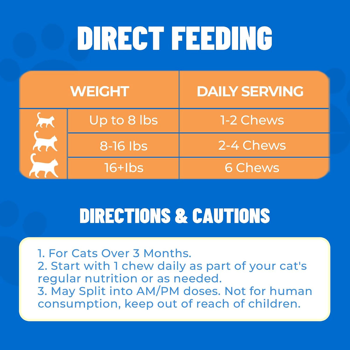 Imported USA pet health wellness supplement for indoor cats.