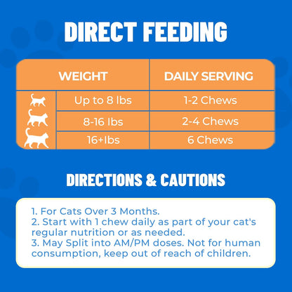 Imported USA pet health wellness supplement for indoor cats.