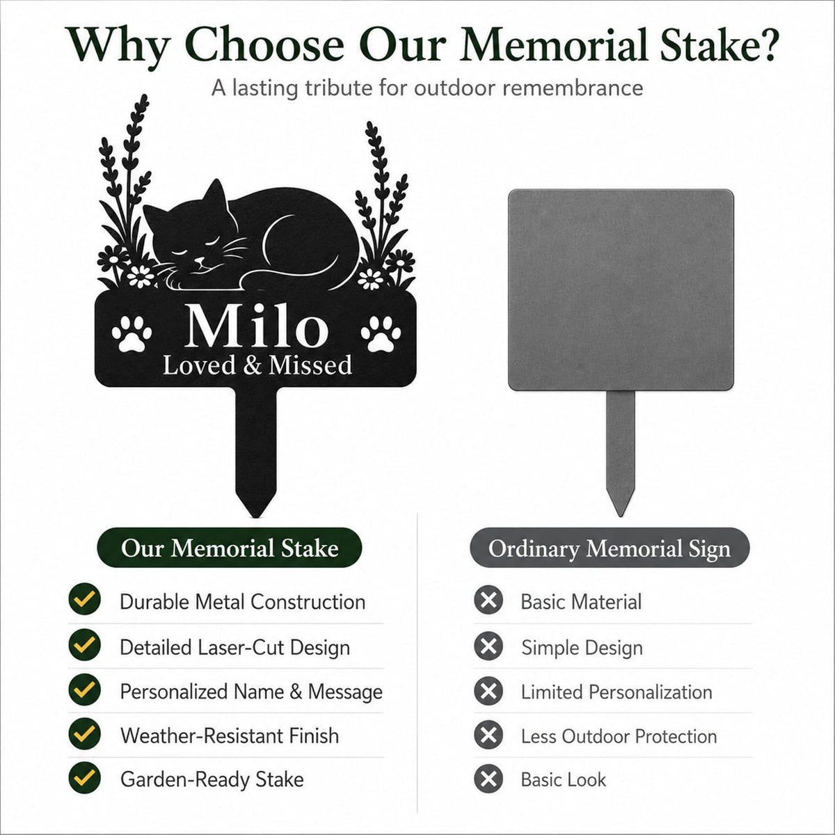 Personalized Cat Memorial Garden Stake, Custom Metal Cat Grave Marker with Name and Message, Cat Loss Sympathy Gift for Yard Garden Cemetery (Sleeping Cat) - Image 5