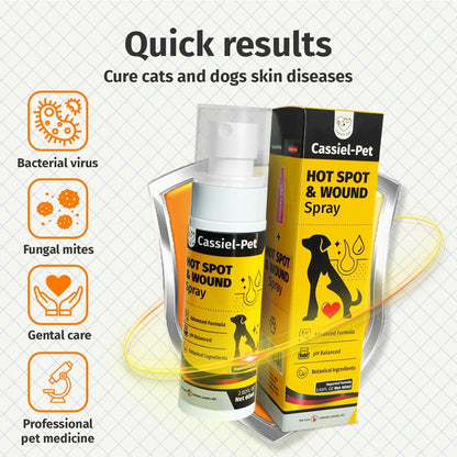Cassiel Pet premium imported pet skincare spray highlighting silver ion technology