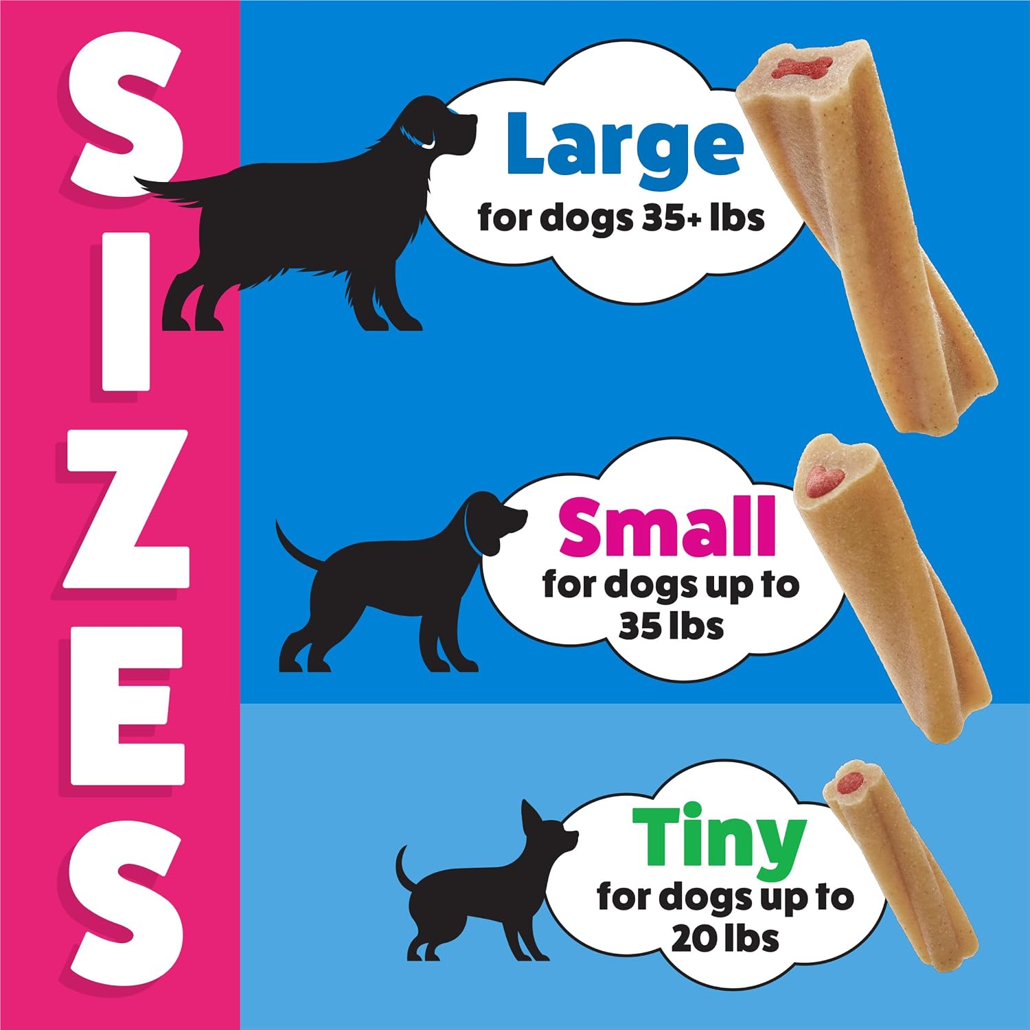 Real meat center interactive dog chew treat packaging display.