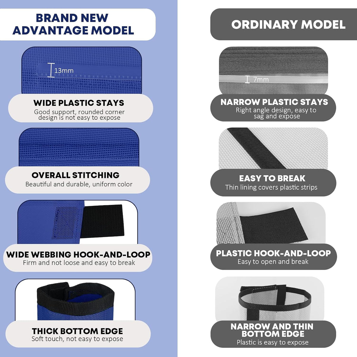 Wizbrio non slip horse fly wraps loose fit design in royal blue large