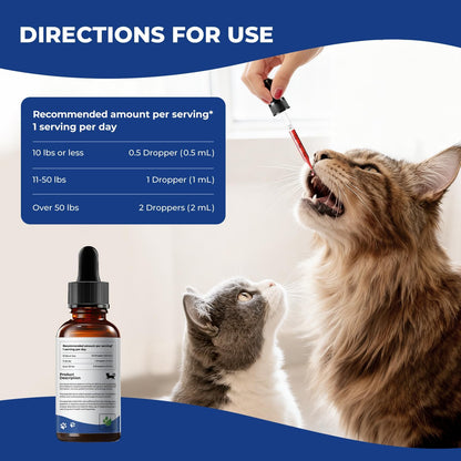 Womrich cat vitamins packaging showing 500 mcg dosage instructions and volume details