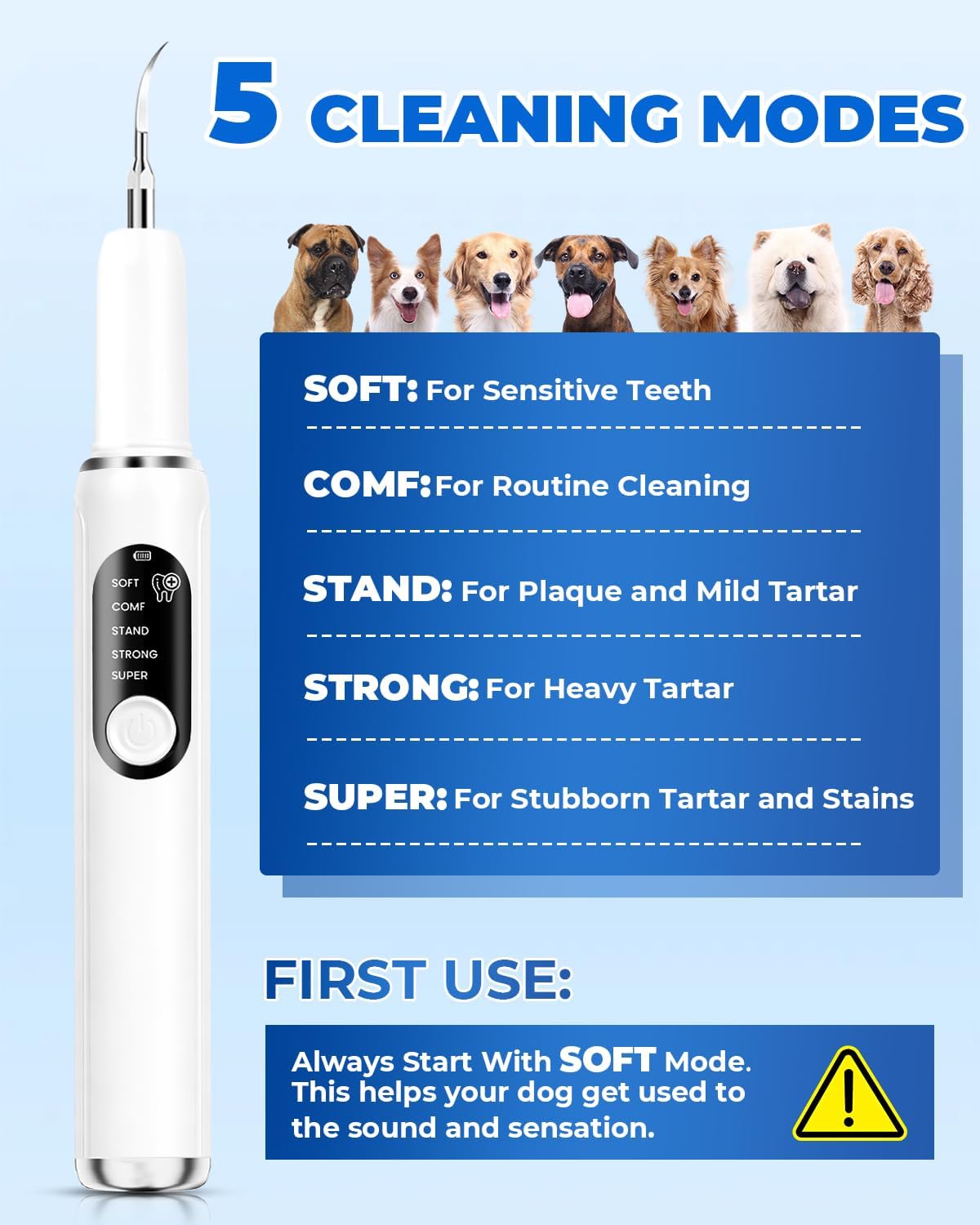 Handheld ultrasonic tartar remover for dogs and cats